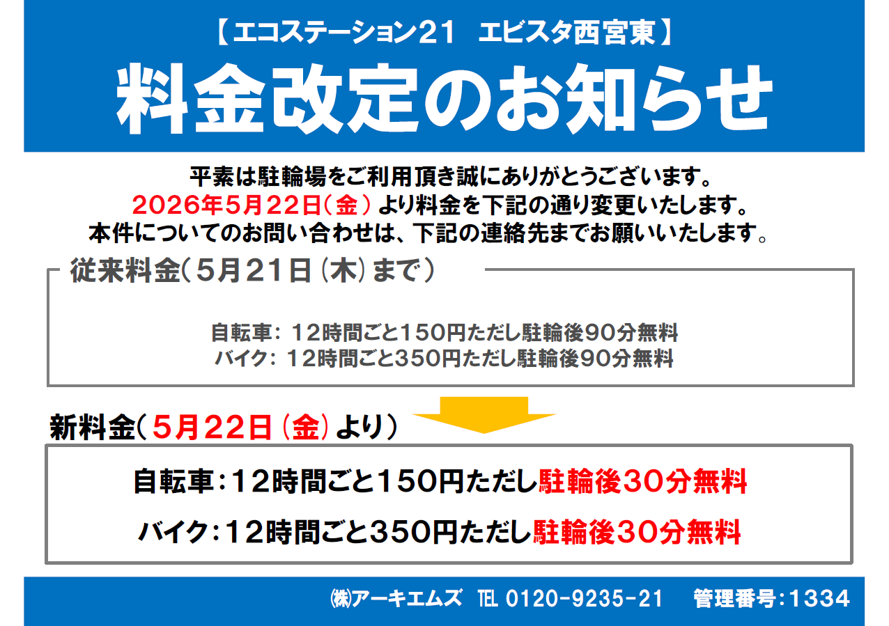 阪神西宮駅東駐輪場　料金改定