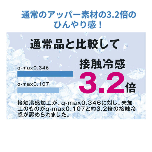 【COOL Limit シリーズ】ひんやり接触冷感スニーカー新登場！