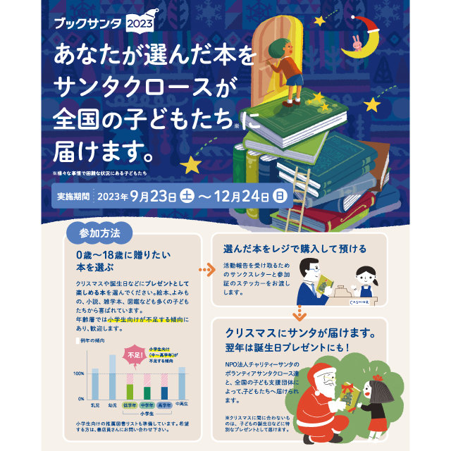 ブックサンタ2023に参加しています。